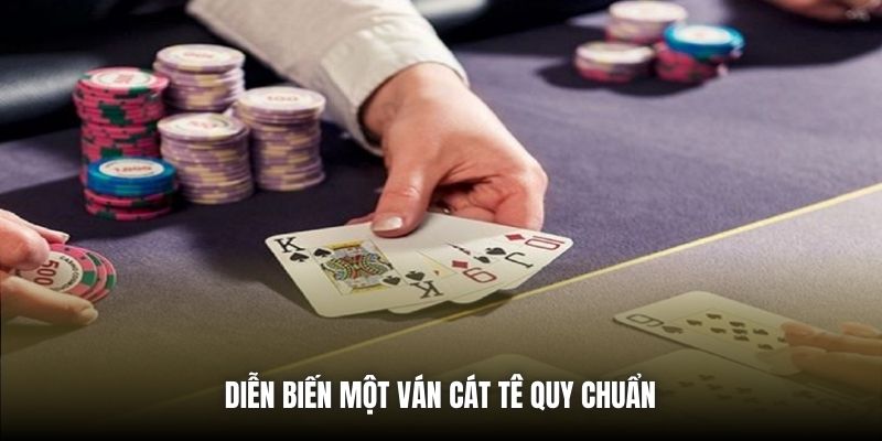 Diễn biến một ván Cát Tê quy chuẩn 